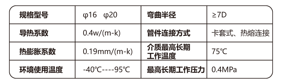 PE-RT红色地暖盘管.jpg